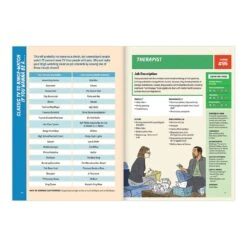 Savvy Job-Hopper's Guide To Choosing A Career -Paper Source 825703501872 5