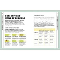 Let's Get Fizzical -Paper Source 9781465473882 4