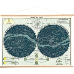 Horizontal Vintage Poster Kit