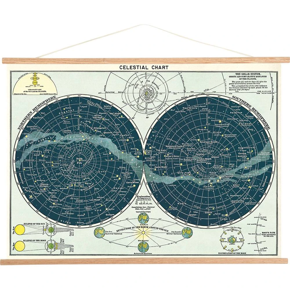 Horizontal Vintage Poster Kit 1 Horizontal Vintage Poster Kit